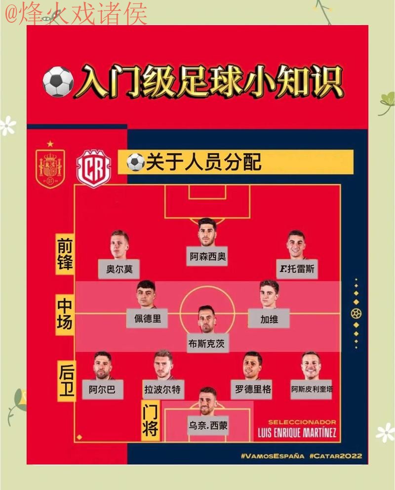 如何掌握世界杯盘口投注技巧与教程指南