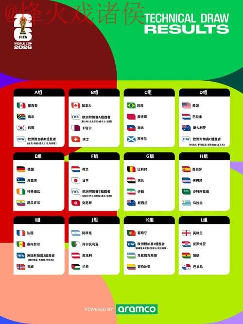 2026世界杯外围平台全站详解与指南