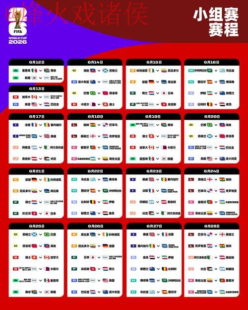 2026世界杯安卓投注热门指南